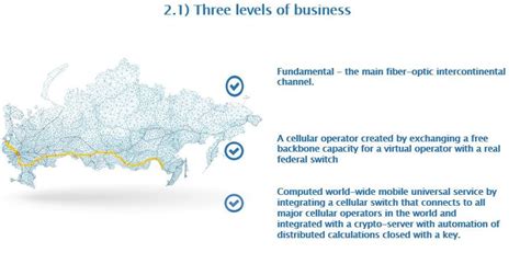 tele2 teleports.